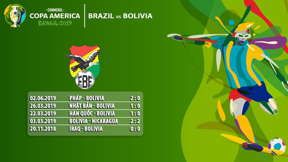 trực tiếp bóng đá, truc tiep bong da, xem bóng đá trực tiếp, Brazil vs Bolivia, Braxin đấu với Bolivia, lịch thi đấu Copa America 2019, Copa America 2019, Brazil, Bolivia