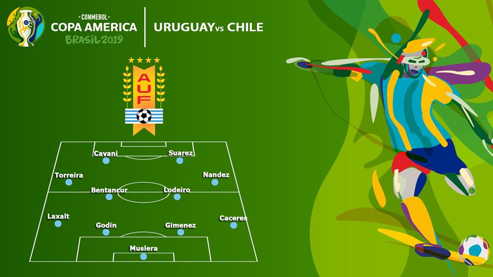 truc tiep bong da, soi kèo Uruguay vs Chile, trực tiếp bóng đá, Uruguay vs Chile, kèo bóng đá, Copa America 2019, Copa America, xem bóng đá, bóng đá, Chile, Uruguay