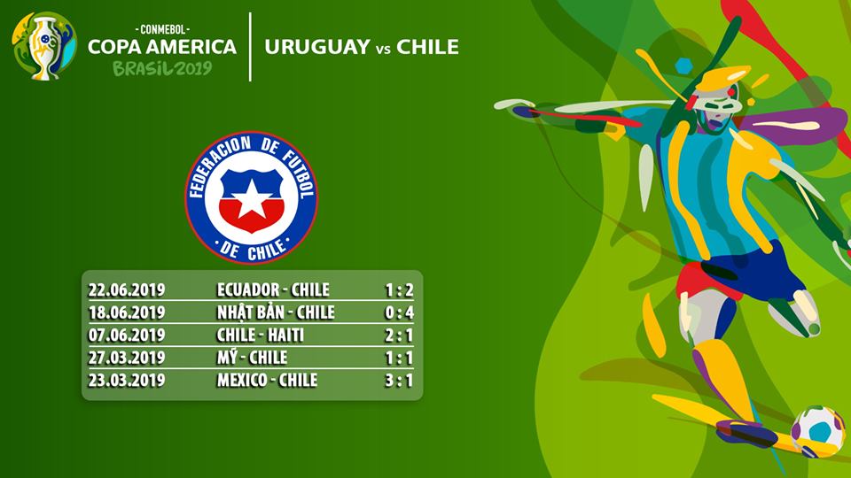 truc tiep bong da, soi kèo Uruguay vs Chile, trực tiếp bóng đá, Uruguay vs Chile, kèo bóng đá, Copa America 2019, Copa America, xem bóng đá, bóng đá, Chile, Uruguay