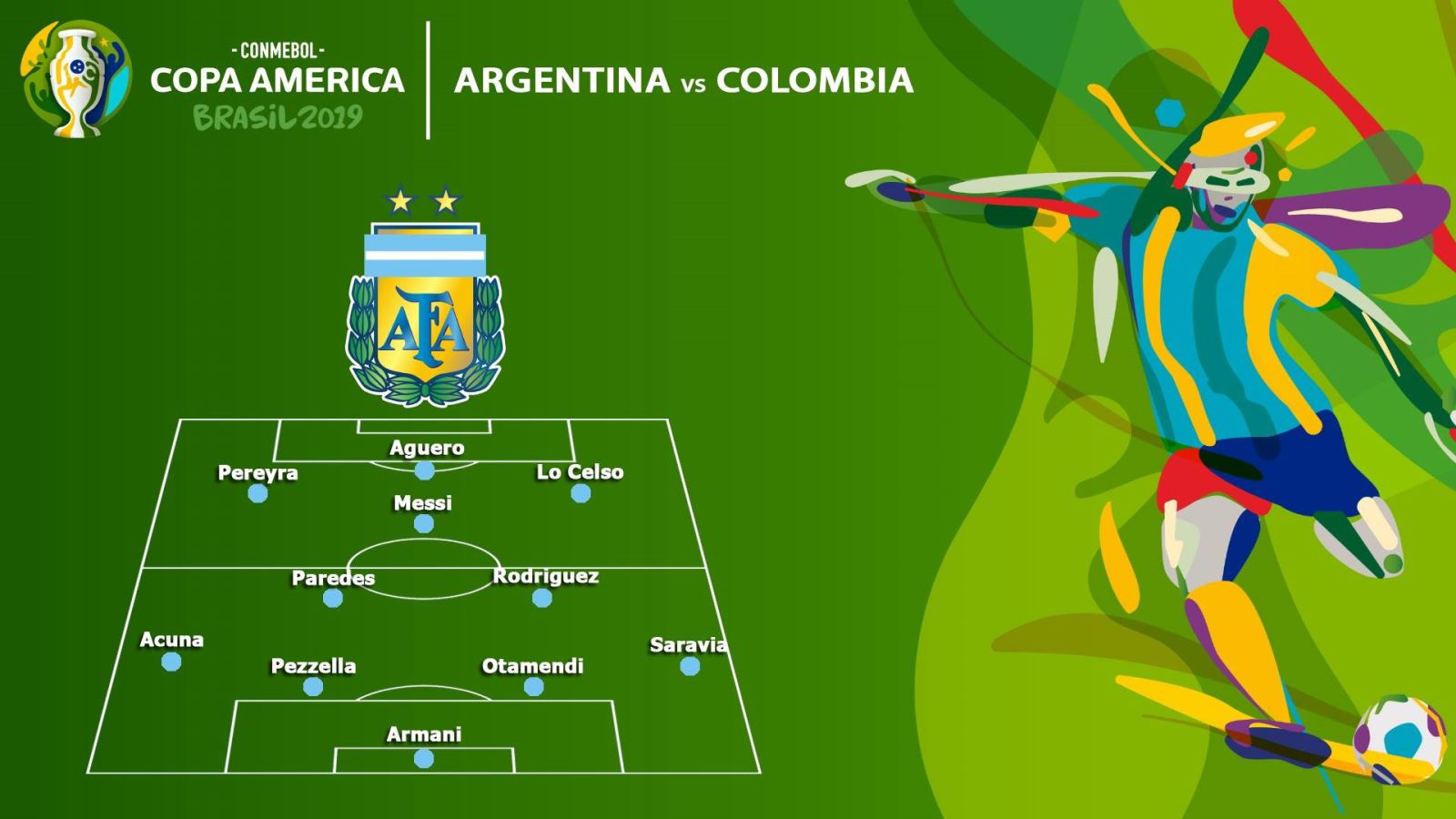 trực tiếp bóng đá, Argentina vs Colombia, soi kèo Argentina vs Colombia, kèo bóng đá, xem bóng đá, truc tiep bong da, trực tiếp Argentina, Argentina, Copa America 2019