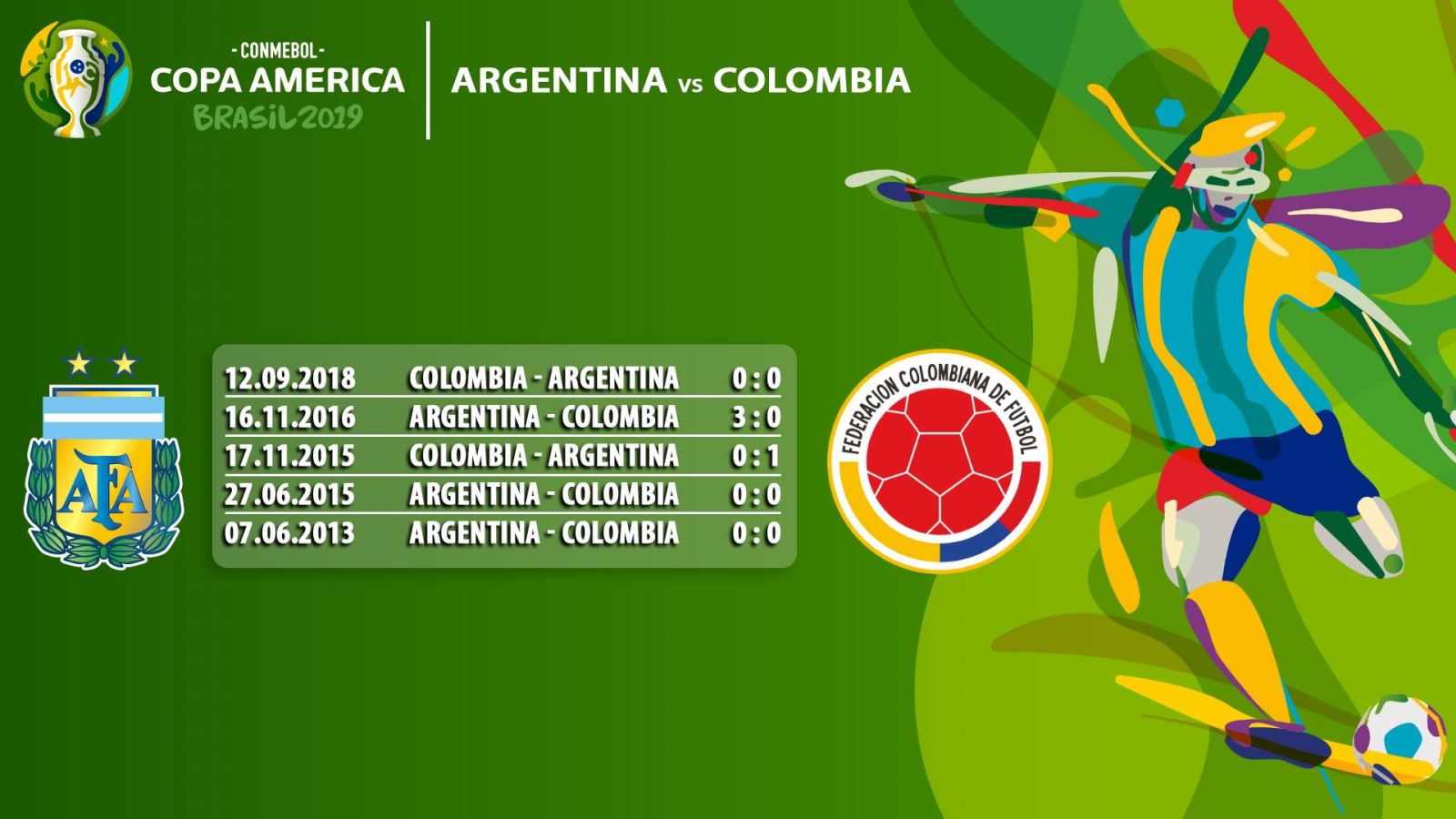 Argentina, Achentina, Argentina vs Colombia, soi kèo Argentina vs Colombia, truc tiep bong da, trực tiếp bóng đá, xem bóng đá, lịch thi đấu copa america 2019, fpt, k+, kèo bóng đá, copa america 2019