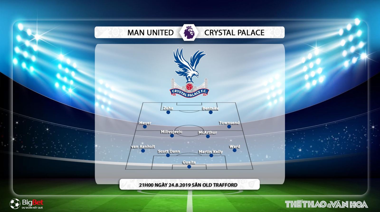 MU vs Crystal Palace, MU, Crystal Palace, soi kèo MU vs Crystal Palace, trực tiếp bóng đá MU vs Crystal Palace, nhận định MU vs Crystal Palace, dự đoán MU vs Crystal Palace
