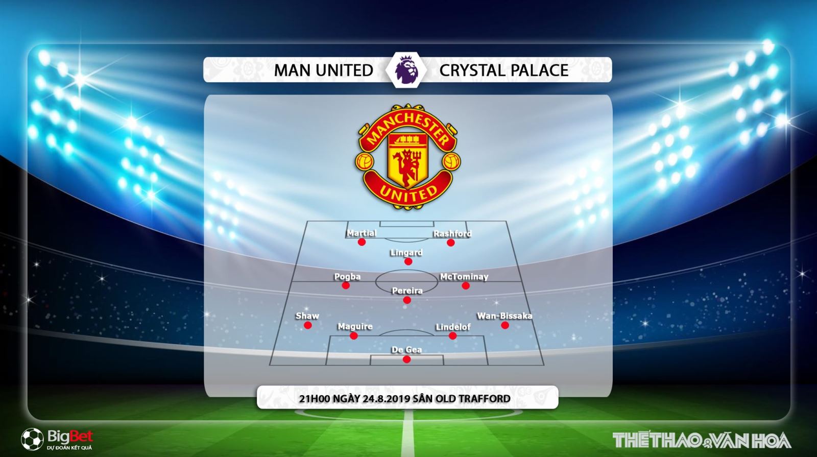 MU vs Crystal Palace, MU, Crystal Palace, soi kèo MU vs Crystal Palace, trực tiếp bóng đá MU vs Crystal Palace, nhận định MU vs Crystal Palace, dự đoán MU vs Crystal Palace