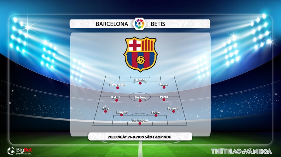 Barcelona vs Betis, trực tiếp bóng đá Barcelona vs Betis, barcelona, betis, nhận định Barcelona vs Betis, VTV6, VTV5, Bóng đá TV, Thể thao TV, FPT Play