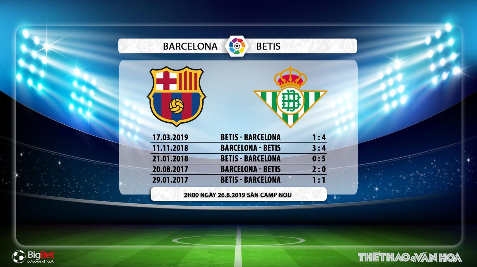 Barcelona vs Betis, trực tiếp bóng đá Barcelona vs Betis, barcelona, betis, nhận định Barcelona vs Betis, VTV6, VTV5, Bóng đá TV, Thể thao TV, FPT Play