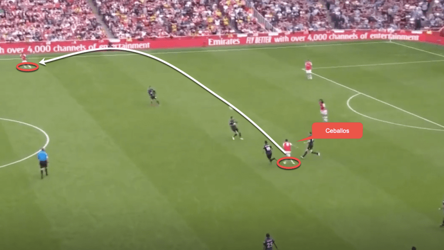 bong da, truc tiep bong da hôm nay, lịch thi đấu bóng đá hôm nay, trực tiếp bóng dá, bong da hom nay, arsenal, ceballos, liverpool, arsenal vs liverpool