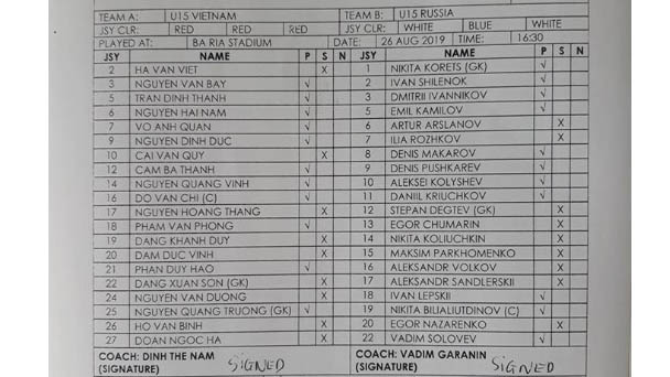 ket qua bong da, kết quả u15 việt nam, kết quả u15 việt nam vs u15 nga, trực tiếp bóng đá, bóng đá Việt Nam, u15 quốc tế, kết quả u15 quốc tế, bong da hom nay