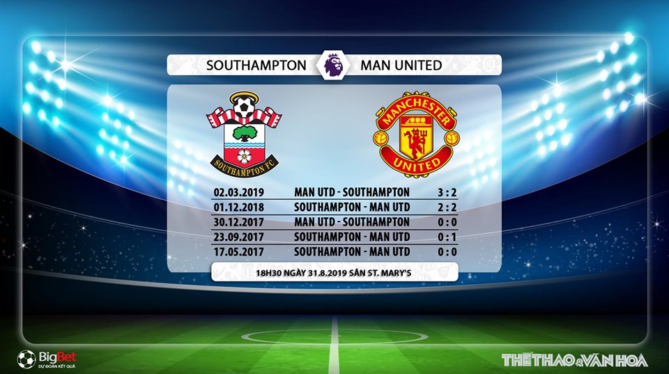 bong da, truc tiep bong da, bóng đá, soi kèo bóng đá, Southampton vs MU, truc tiep bong da K+, Southampton đấu với MU, xem trực tuyến, bóng đá Anh, Ngoại hạng Anh