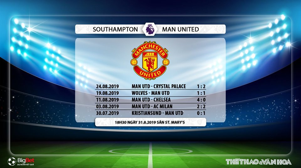 bong da, truc tiep bong da, bóng đá, soi kèo bóng đá, Southampton vs MU, truc tiep bong da K+, Southampton đấu với MU, xem trực tuyến, bóng đá Anh, Ngoại hạng Anh
