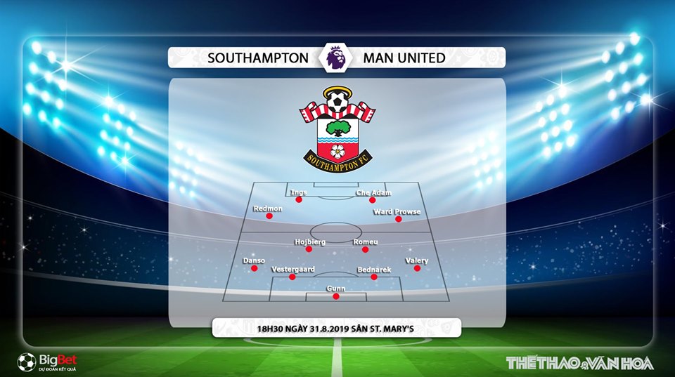 bong da, truc tiep bong da, bóng đá, soi kèo bóng đá, Southampton vs MU, truc tiep bong da K+, Southampton đấu với MU, xem trực tuyến, bóng đá Anh, Ngoại hạng Anh