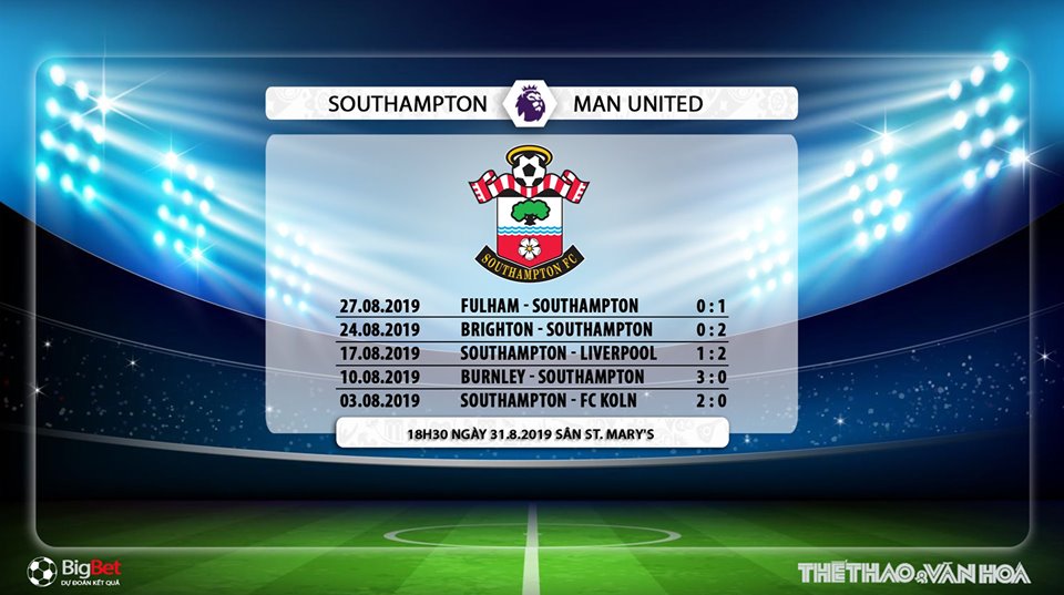 bong da, truc tiep bong da, bóng đá, soi kèo bóng đá, Southampton vs MU, truc tiep bong da K+, Southampton đấu với MU, xem trực tuyến, bóng đá Anh, Ngoại hạng Anh