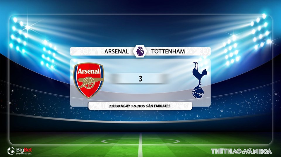bong da, truc tiep bong da, bóng đá, soi kèo bóng đá, Arsenal vs Tottenham, truc tiep bong da K+, Arsenal đấu với Tottenham, xem trực tuyến, bóng đá Anh, Ngoại hạng Anh