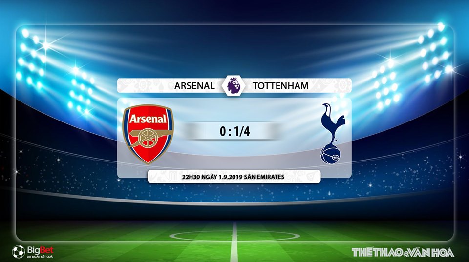 bong da, truc tiep bong da, bóng đá, soi kèo bóng đá, Arsenal vs Tottenham, truc tiep bong da K+, Arsenal đấu với Tottenham, xem trực tuyến, bóng đá Anh, Ngoại hạng Anh