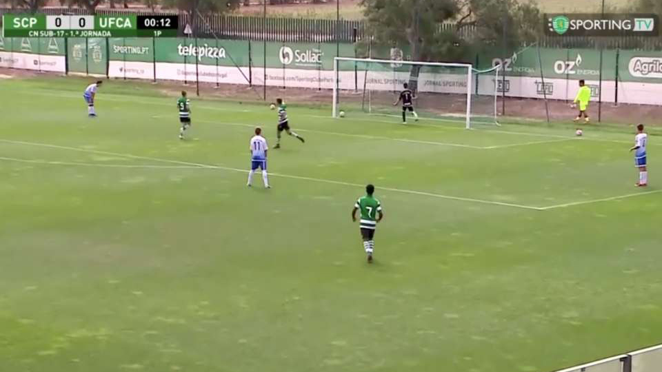 bóng đá, U17 Sporting Lisbon, U17 Uniao Almeirim, phản lưới nhà, trực tiếp bóng đá, xem trực tiếp bóng đá, lịch thi đấu bóng đá