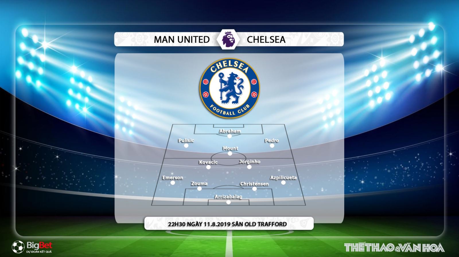 soi kèo mu vs chelsea, trực tiếp mu vs chelsea, bóng đá, chelsea, mu, manchester united, trực tiếp bóng đá, lịch thi đấu mu, ngoại hạng anh