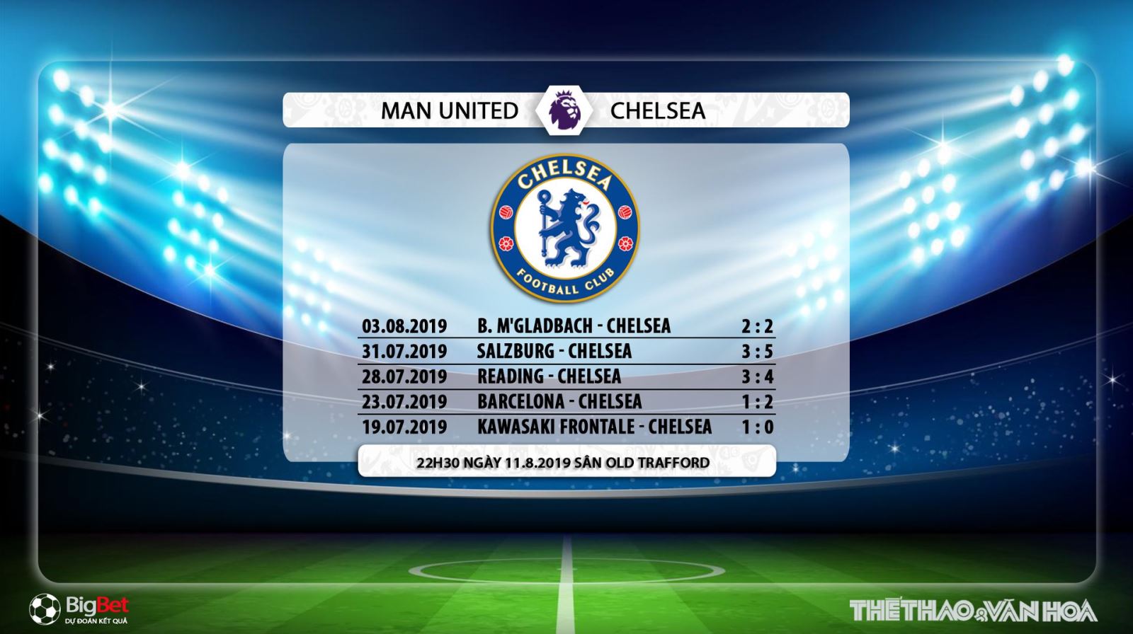 soi kèo mu vs chelsea, trực tiếp mu vs chelsea, bóng đá, chelsea, mu, manchester united, trực tiếp bóng đá, lịch thi đấu mu, ngoại hạng anh