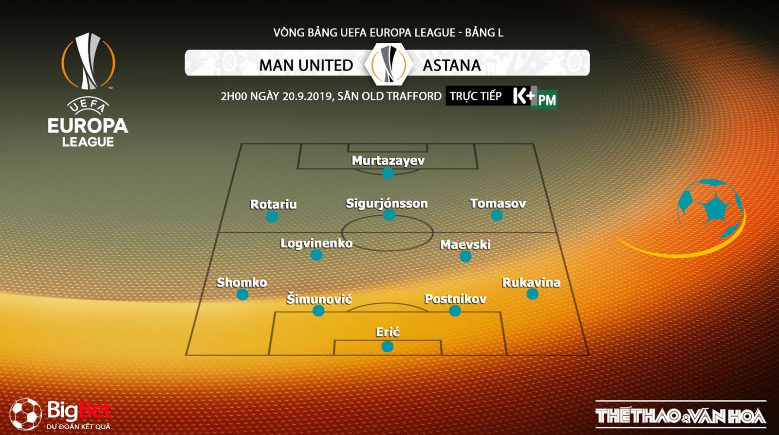 soi keo bong da, MU đấu với Astana, truc tiep bong da hôm nay, MU vs Astana, trực tiếp bóng dá, xem bong da truc tuyen, C1, Cúp C1, Champions League