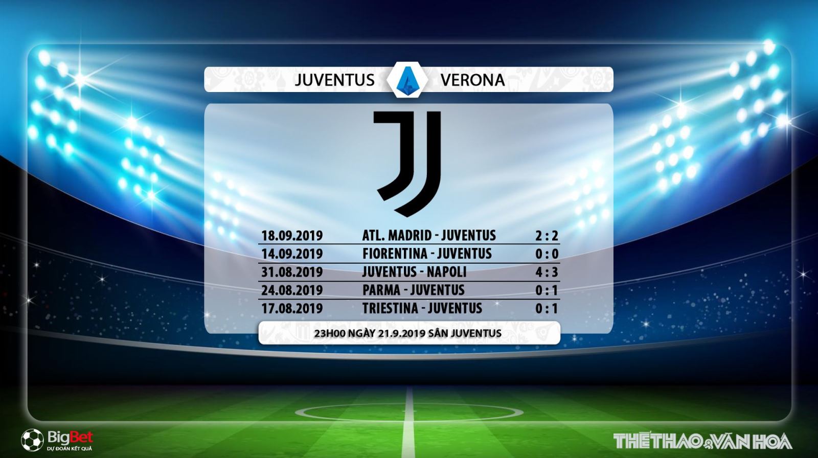 truc tiep bong da hôm nay, FPT play, Juventus đấu với Verona, trực tiếp bóng đá, Juventus vs Verona, soi keo bong da, Juventus, xem bóng đá trực tiếp, Serie A