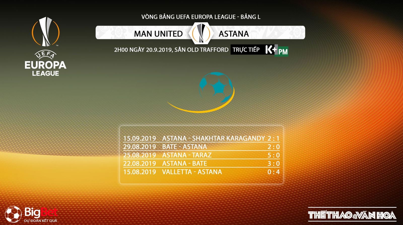soi keo bong da, MU đấu với Astana, truc tiep bong da hôm nay, MU vs Astana, trực tiếp bóng dá, xem bong da truc tuyen, C1, Cúp C1, Champions League