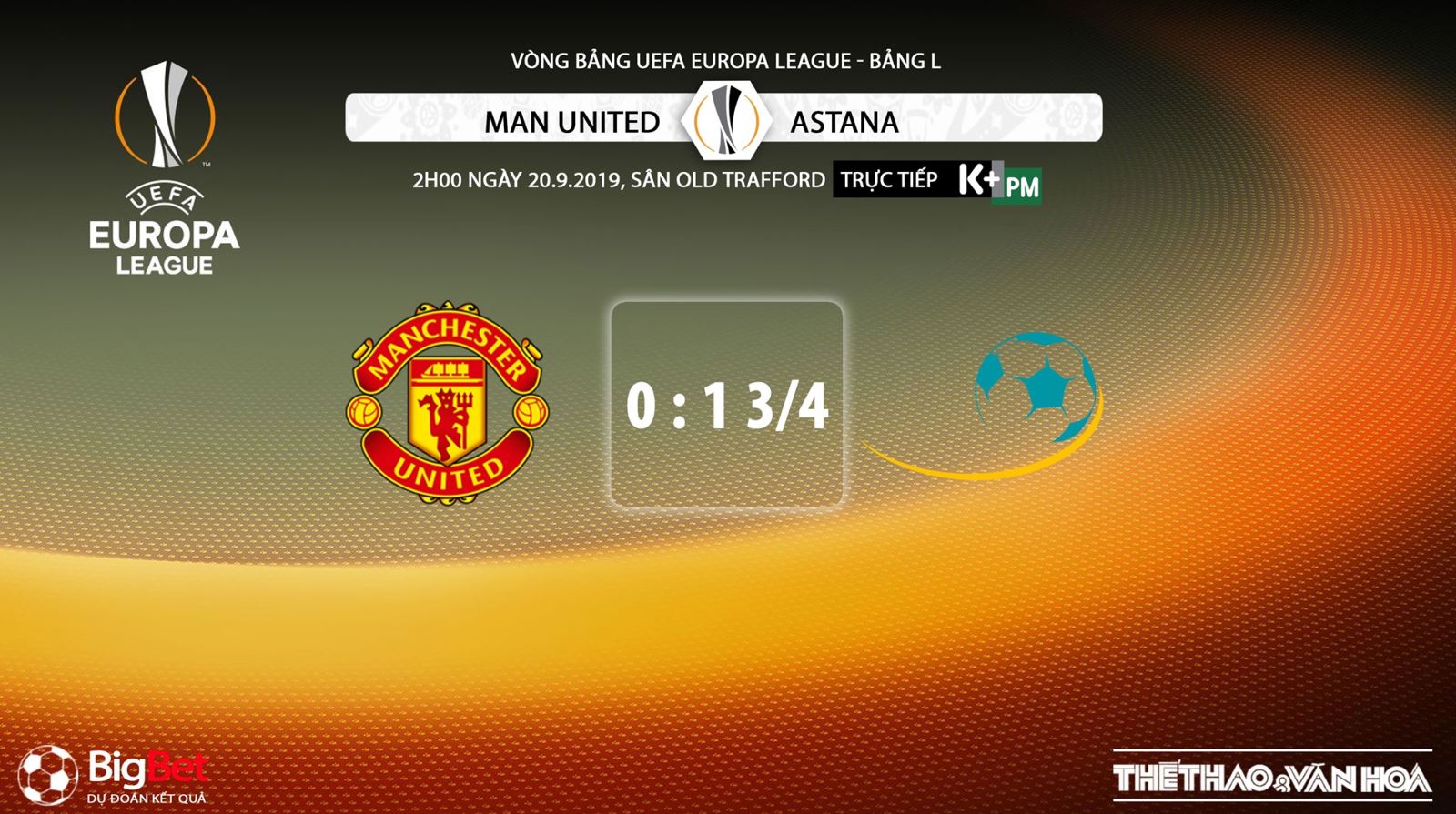 soi keo bong da, MU đấu với Astana, truc tiep bong da hôm nay, MU vs Astana, trực tiếp bóng dá, xem bong da truc tuyen, C1, Cúp C1, Champions League