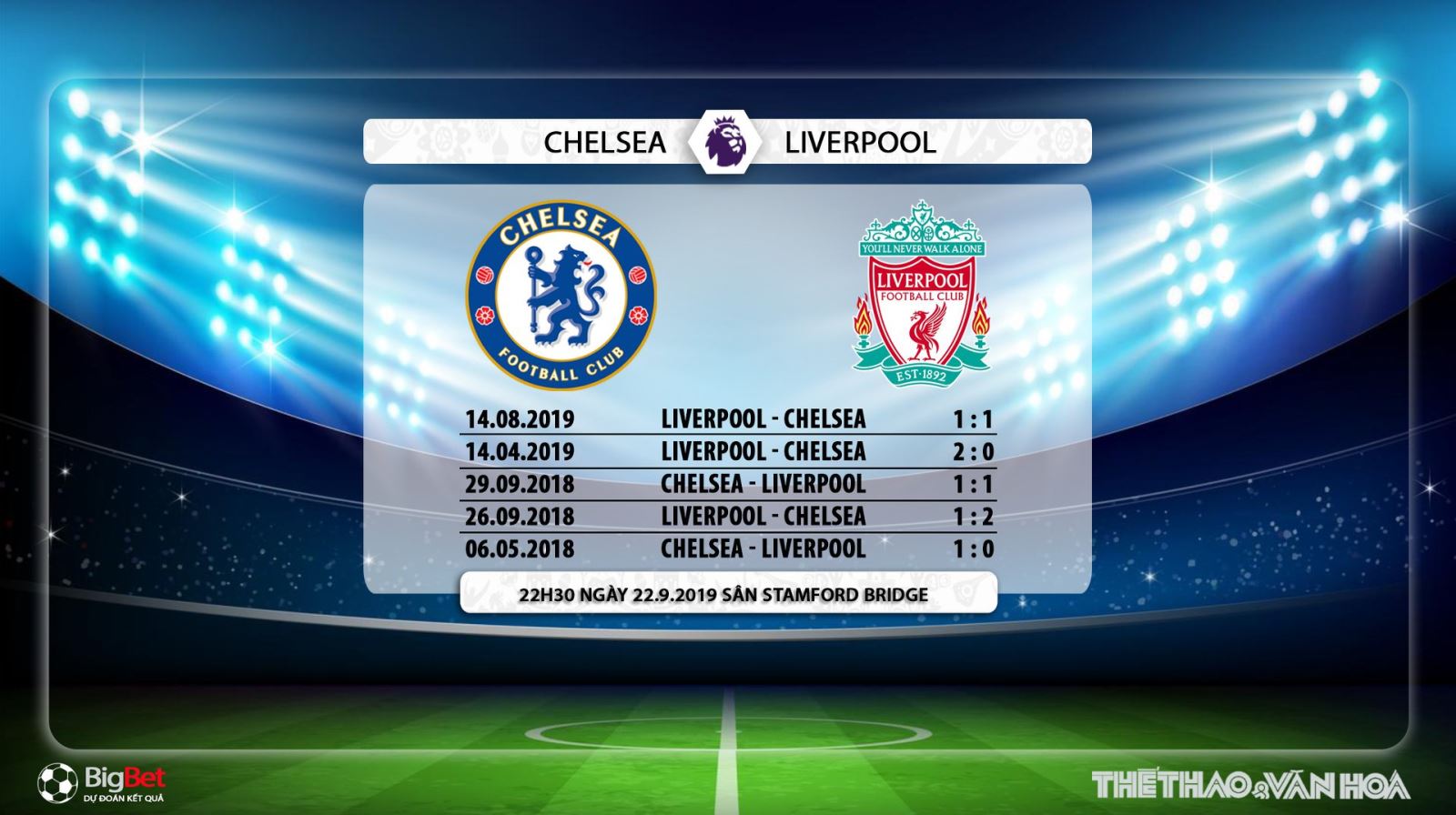Chelsea, Liverpool, trá»±c tiếp bóng Äá, chelsea vs liverpoo, chelsea Äấu vá»i liverpool, K+, ngoại hạng anh, xem bóng Äá trá»±c tuyến
