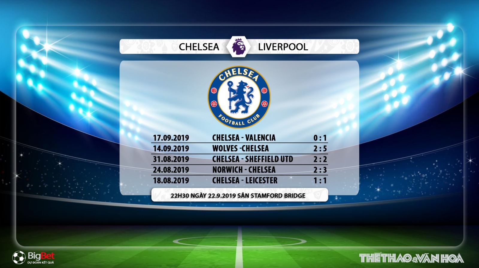Chelsea, Liverpool, trá»±c tiếp bóng Äá, chelsea vs liverpoo, chelsea Äấu vá»i liverpool, K+, ngoại hạng anh, xem bóng Äá trá»±c tuyến