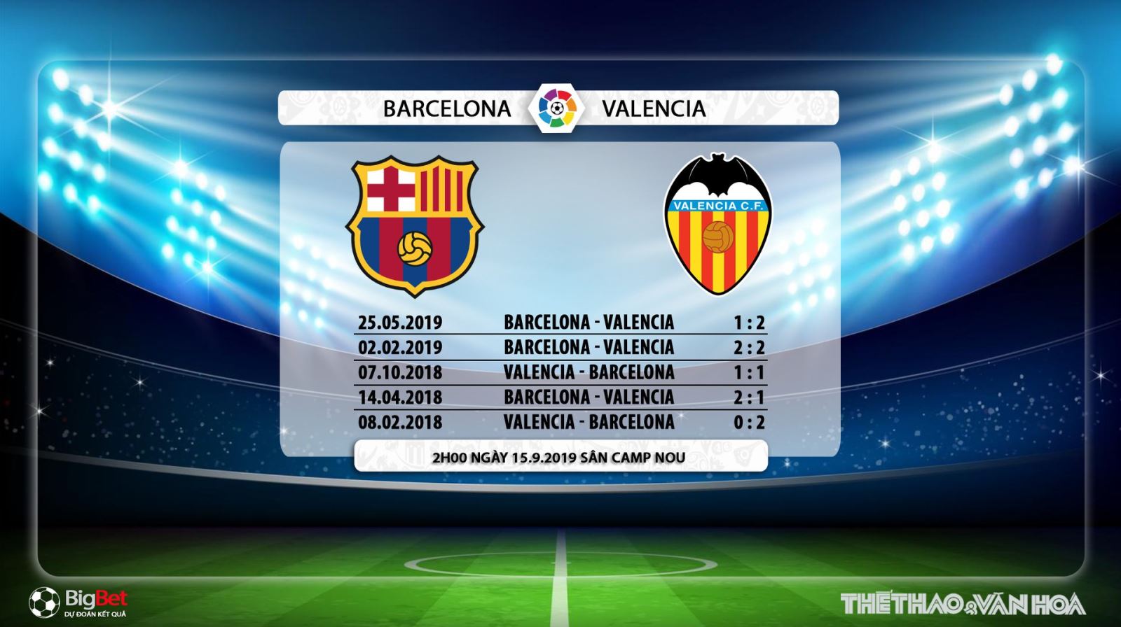 Barcelona vs Valencia, trực tiếp bóng đá Barcelona vs Valencia, barcelona, valencia, nhận định Barcelona vs Valencia, bóng đá, bong da, lịch thi đấu bóng đá, la liga