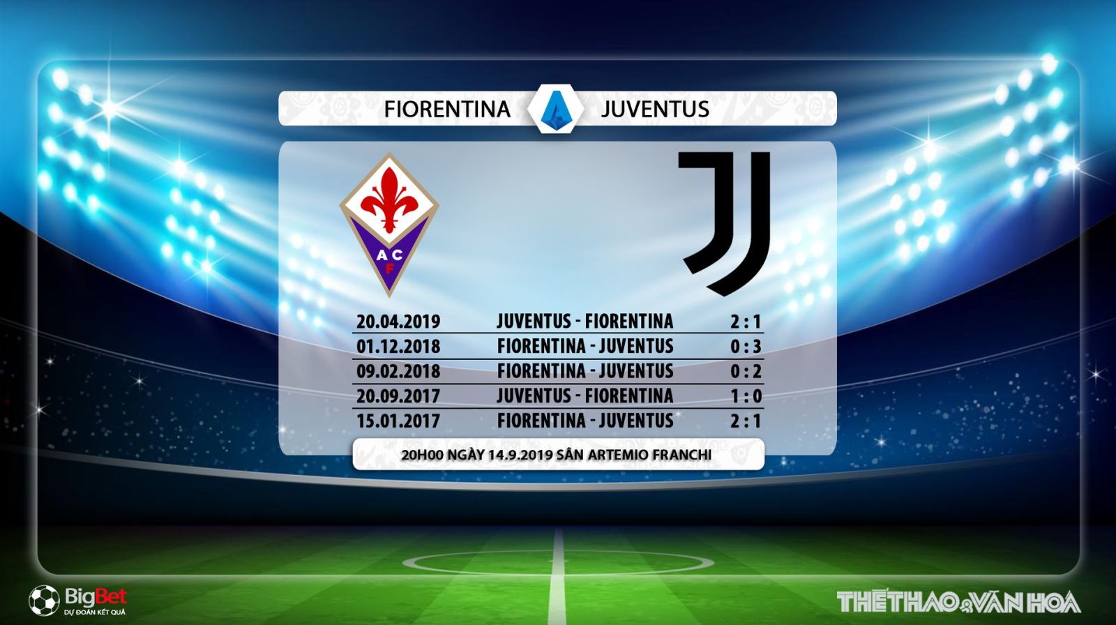 Fiorentina vs Juventus, Juventus, Fiorentina, trực tiếp bóng đá  Fiorentina vs Juventus, soi kèo  Fiorentina vs Juventus, lịch thi đấu của Juventus, xem trực tiếp bóng đá, serie a, bong da, bóng đá