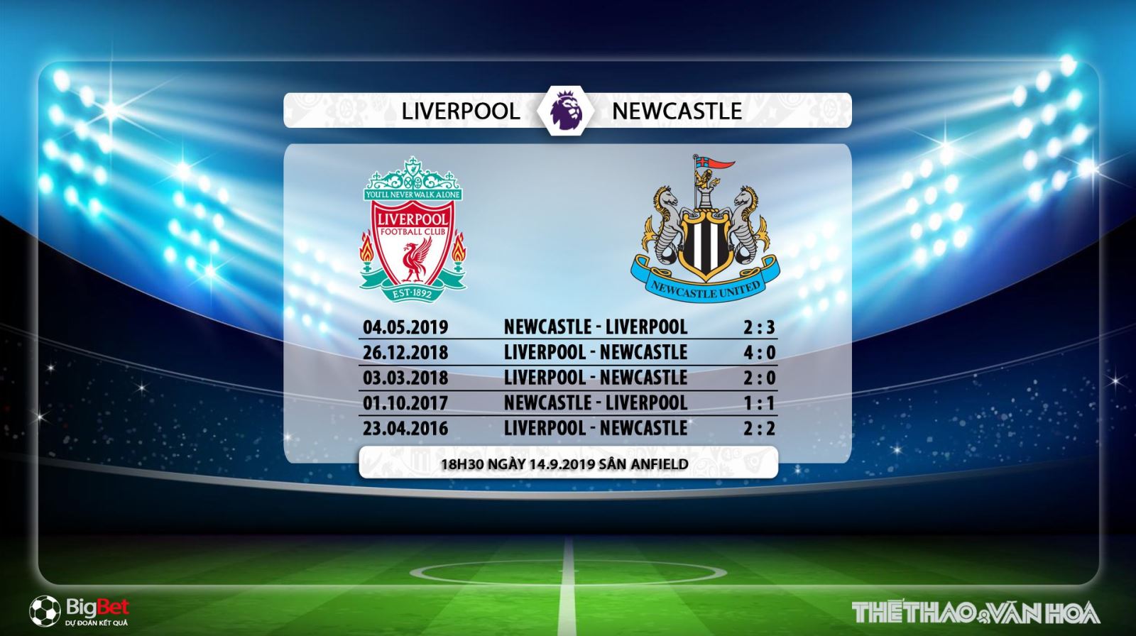 K+, K+PM, soi kèo bóng đá, Liverpool đấu với Newcastle, truc tiep bong da hôm nay, Liverpool vs Newcastle, trực tiếp bóng đá, xem bong da truc tuyen, bong da, Ngoai hang