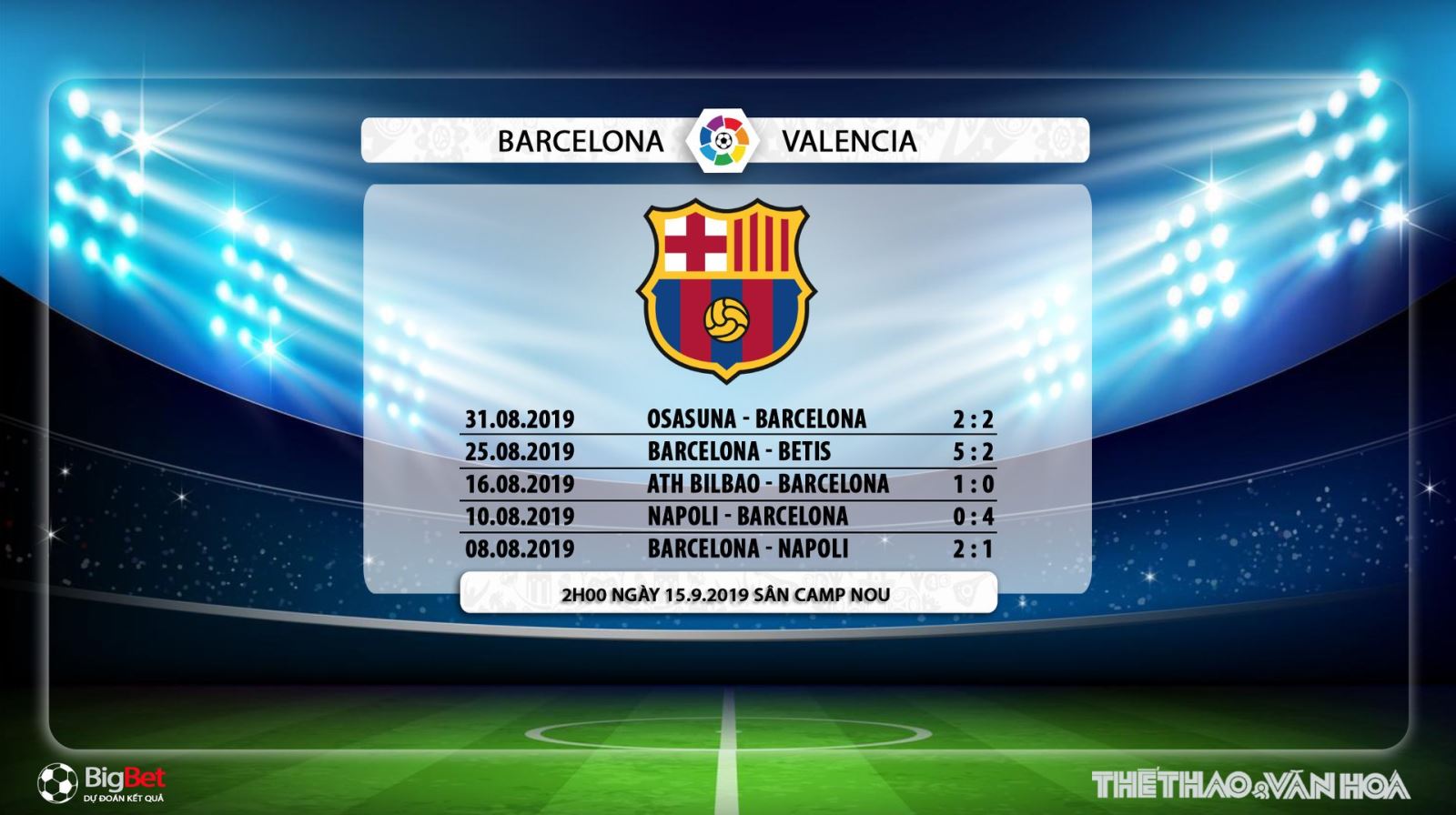 Barcelona vs Valencia, trực tiếp bóng đá Barcelona vs Valencia, barcelona, valencia, nhận định Barcelona vs Valencia, bóng đá, bong da, lịch thi đấu bóng đá, la liga