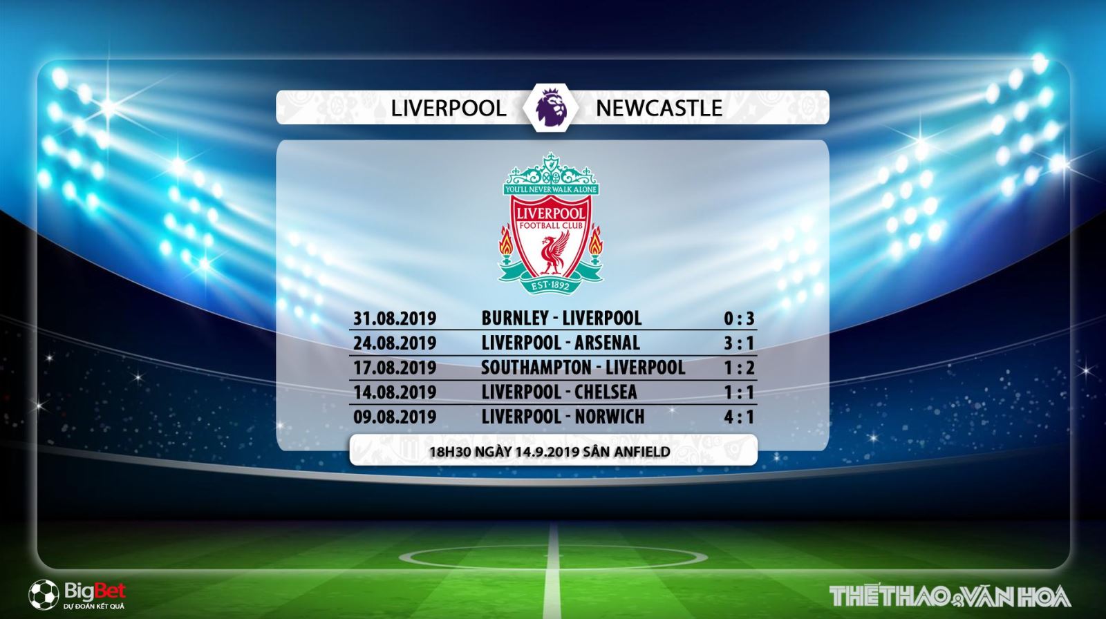 K+, K+PM, soi kèo bóng đá, Liverpool đấu với Newcastle, truc tiep bong da hôm nay, Liverpool vs Newcastle, trực tiếp bóng đá, xem bong da truc tuyen, bong da, Ngoai hang