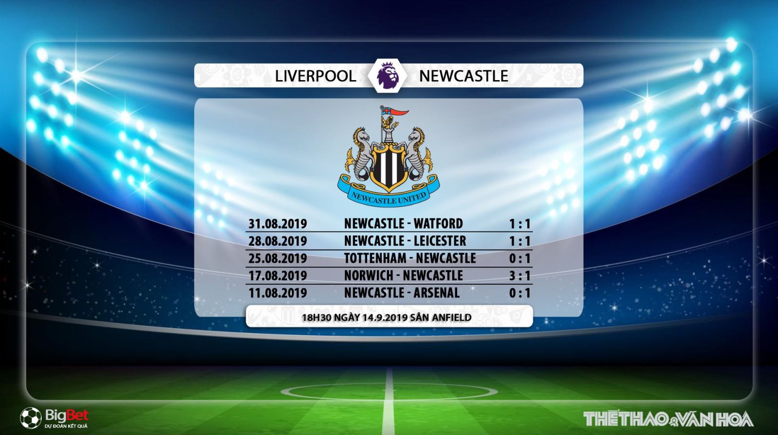 K+, K+PM, soi kèo bóng đá, Liverpool đấu với Newcastle, truc tiep bong da hôm nay, Liverpool vs Newcastle, trực tiếp bóng đá, xem bong da truc tuyen, bong da, Ngoai hang