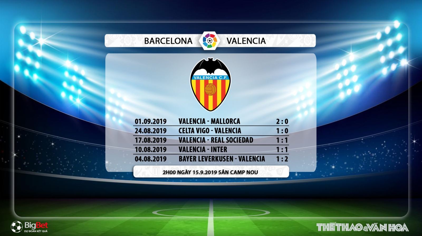 Barcelona vs Valencia, trực tiếp bóng đá Barcelona vs Valencia, barcelona, valencia, nhận định Barcelona vs Valencia, bóng đá, bong da, lịch thi đấu bóng đá, la liga