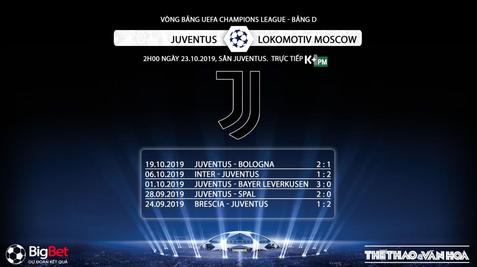 Juventus vs Lokomotiv Moscow , ket qua bong da hôm nay, Juventus đấu với Lokomotiv Moscow, keo bong da, K+, K+PM, xem bóng đá trực tuyến, Cúp C1, K+PC, Juventus, soi kèo bóng đá