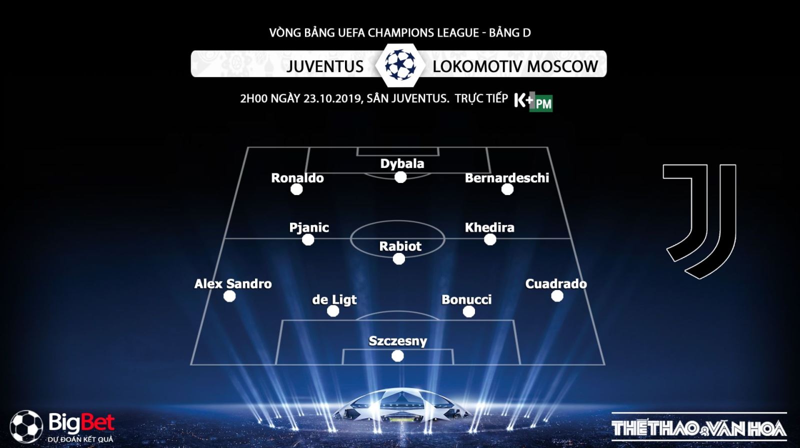Juventus vs Lokomotiv Moscow , ket qua bong da hôm nay, Juventus đấu với Lokomotiv Moscow, keo bong da, K+, K+PM, xem bóng đá trực tuyến, Cúp C1, K+PC, Juventus, soi kèo bóng đá