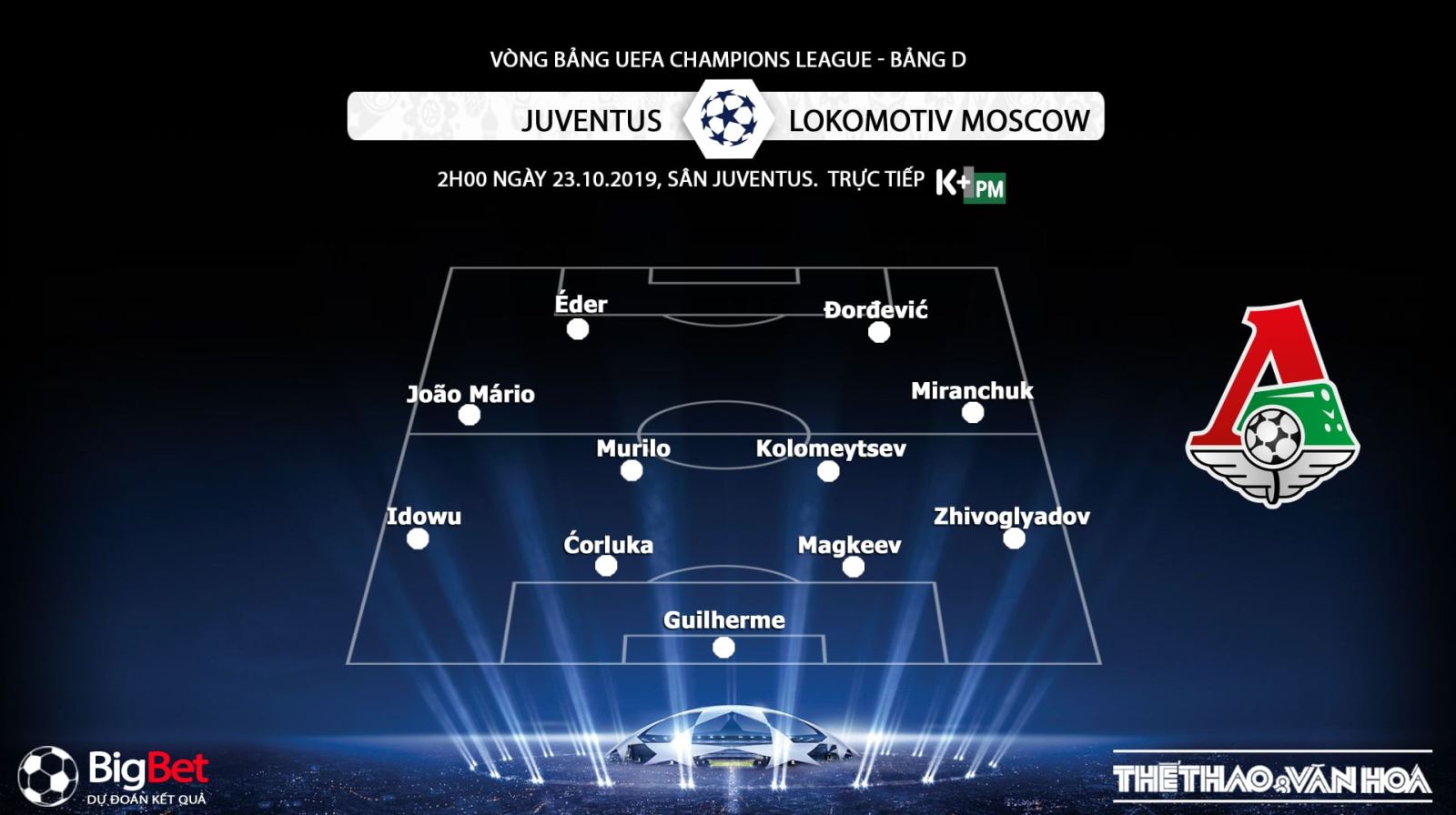 Juventus vs Lokomotiv Moscow , ket qua bong da hôm nay, Juventus đấu với Lokomotiv Moscow, keo bong da, K+, K+PM, xem bóng đá trực tuyến, Cúp C1, K+PC, Juventus, soi kèo bóng đá