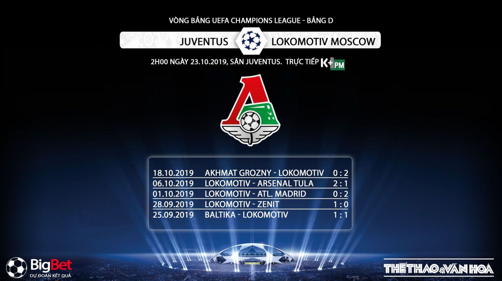 Juventus vs Lokomotiv Moscow , ket qua bong da hôm nay, Juventus đấu với Lokomotiv Moscow, keo bong da, K+, K+PM, xem bóng đá trực tuyến, Cúp C1, K+PC, Juventus, soi kèo bóng đá