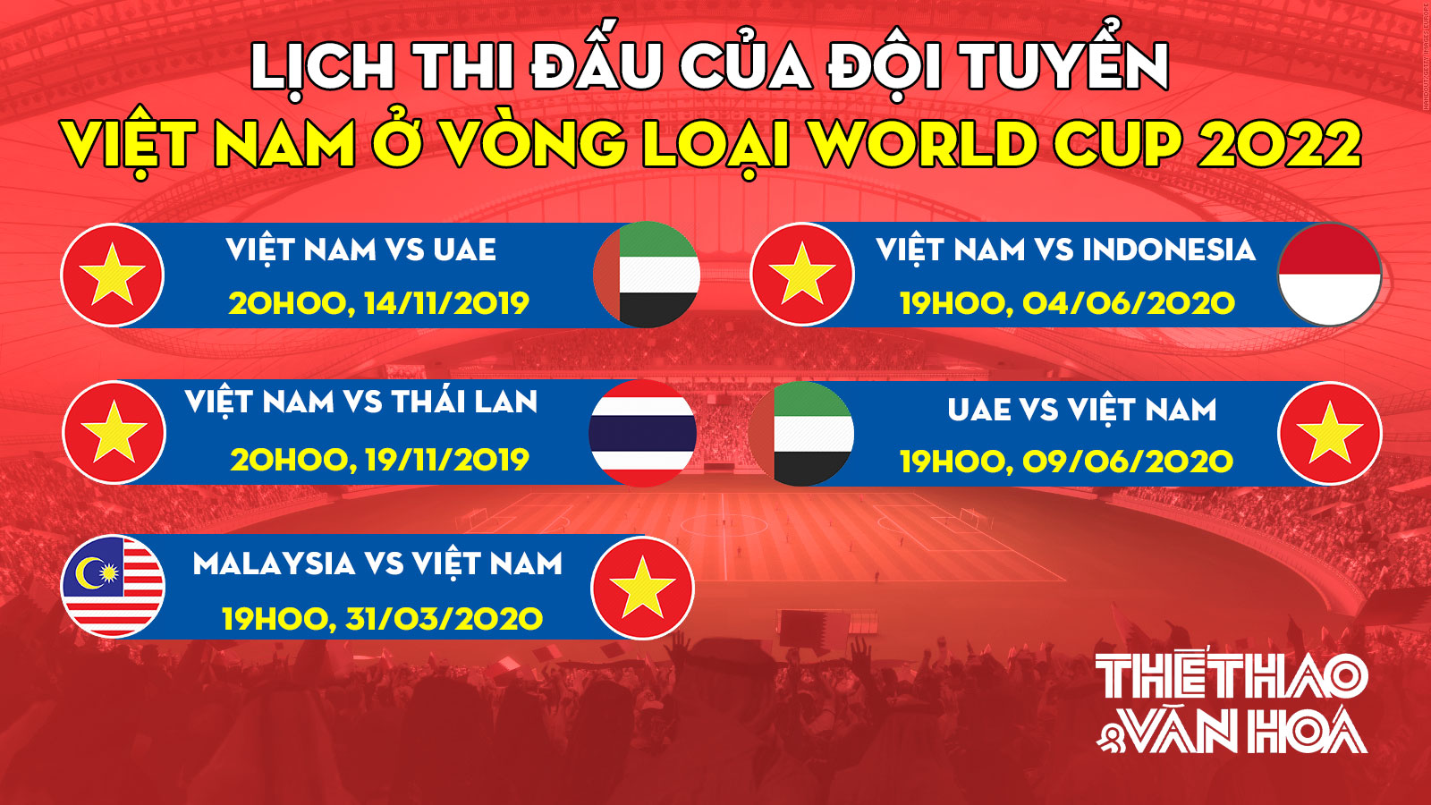 World Cup 2022, Thái Lan, Việt Nam, bóng đá, bong da, vòng loại World Cup 2022, Chanathip Songkrasin, Việt Nam vs Thái Lan, Nishino Akira