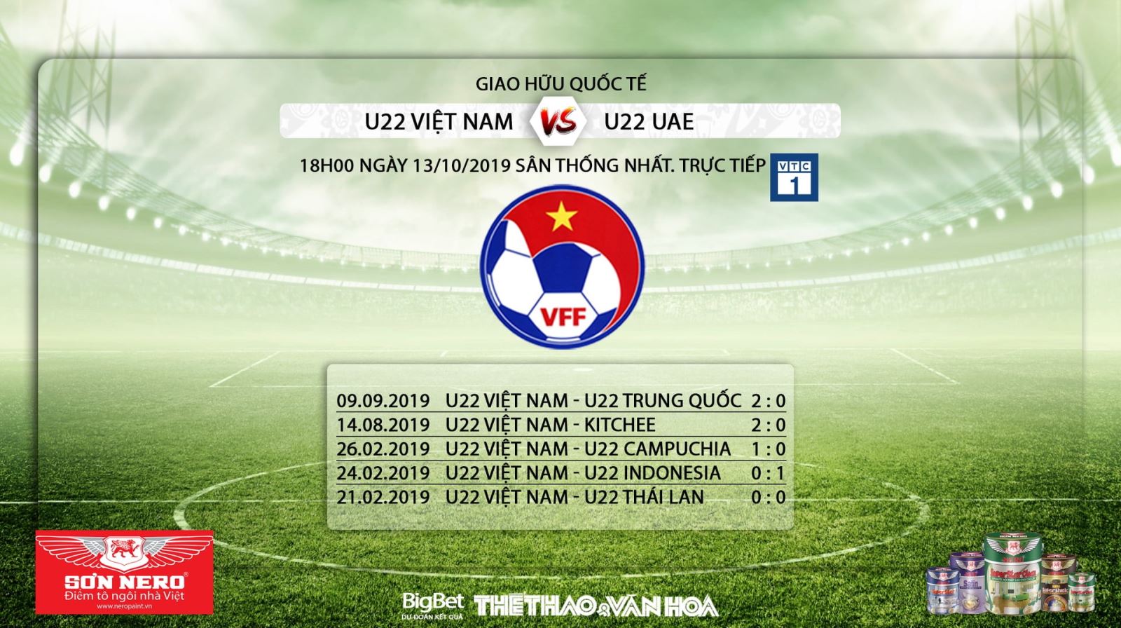 Ket qua bong da hôm nay, Kết quả bóng đá, U22 Việt Nam, U22 UAE, U22 Việt Nam vs U22 UAE, trực tiếp bóng đá, VTC1, VTC3, VTV5, VTV6