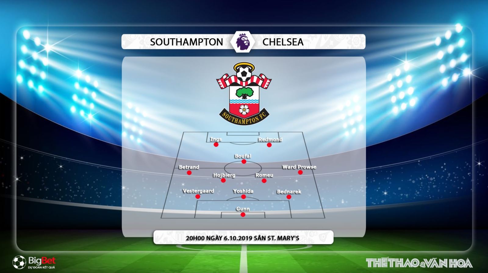 soi kèo bóng đá, Southampton đấu với Chelsea, truc tiep bong da hôm nay, Southampton vs Chelsea, trực tiếp bóng đá, K+, K+PM, K+PC, xem bóng đá trực tuyến, Chelsea
