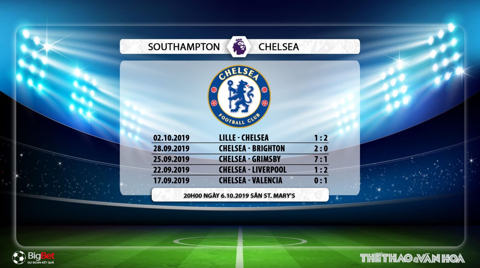 soi kèo bóng đá, Southampton đấu với Chelsea, truc tiep bong da hôm nay, Southampton vs Chelsea, trực tiếp bóng đá, K+, K+PM, K+PC, xem bóng đá trực tuyến, Chelsea