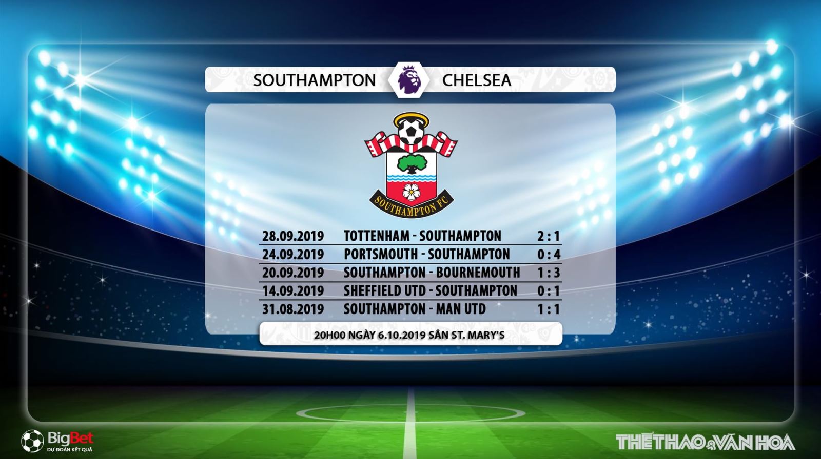 soi kèo bóng đá, Southampton đấu với Chelsea, truc tiep bong da hôm nay, Southampton vs Chelsea, trực tiếp bóng đá, K+, K+PM, K+PC, xem bóng đá trực tuyến, Chelsea