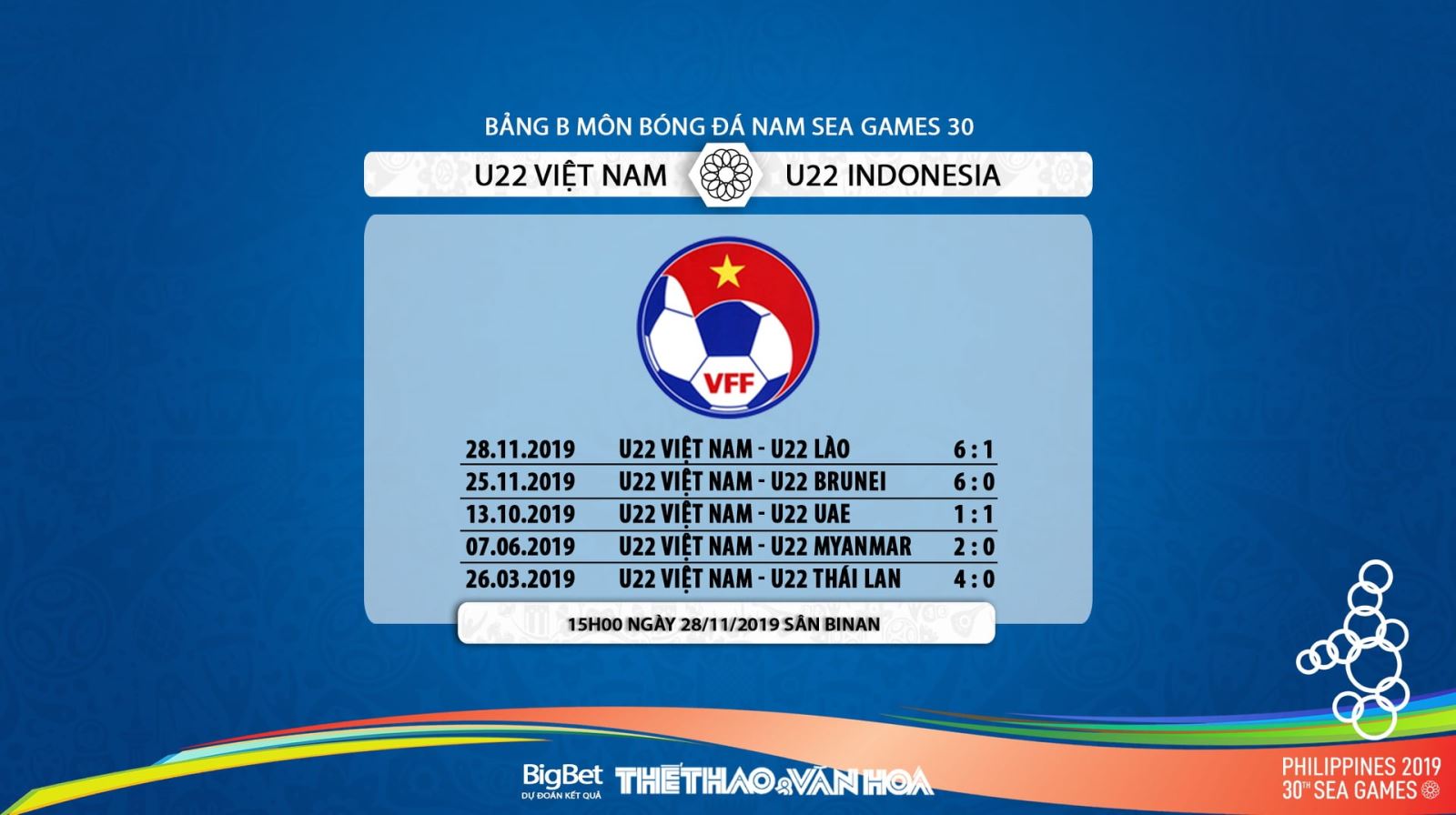 VTC1, VTC3, trực tiếp bóng đá, U22 Việt Nam vs Indonesia, lịch thi đấu SEA Games 30, VTV6, truc tiep bong da, U22 VN vs Indonesia, lịch thi đấu bóng đá SEA Games 2019