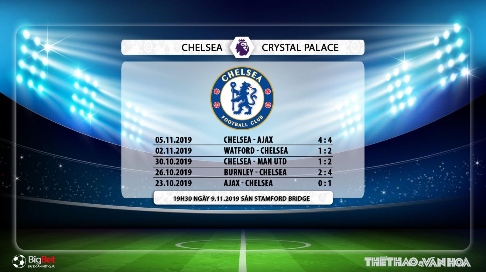 soi kèo Chelsea vs Crystal Palace, truc tiep bong da hom nay, Chelsea đấu với Crystal Palace, xem bóng đá trực tiếp,Premier League, Ngoại hạng Anh, K+, K+PM, K+PC, K+1, K+NS, xem bong da truc tuyen, Chelsea
