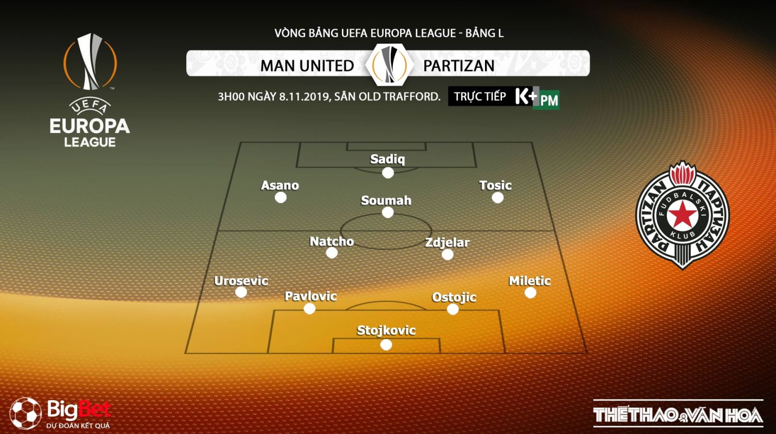 keo bong da, MU đấu với Partizan, kèo MU, truc tiep bong da hom nay, K+, K+PM, trực tiếp bóng đá, MU vs Partizan, xem bong da truc tiep, xem bóng đá trực tuyến