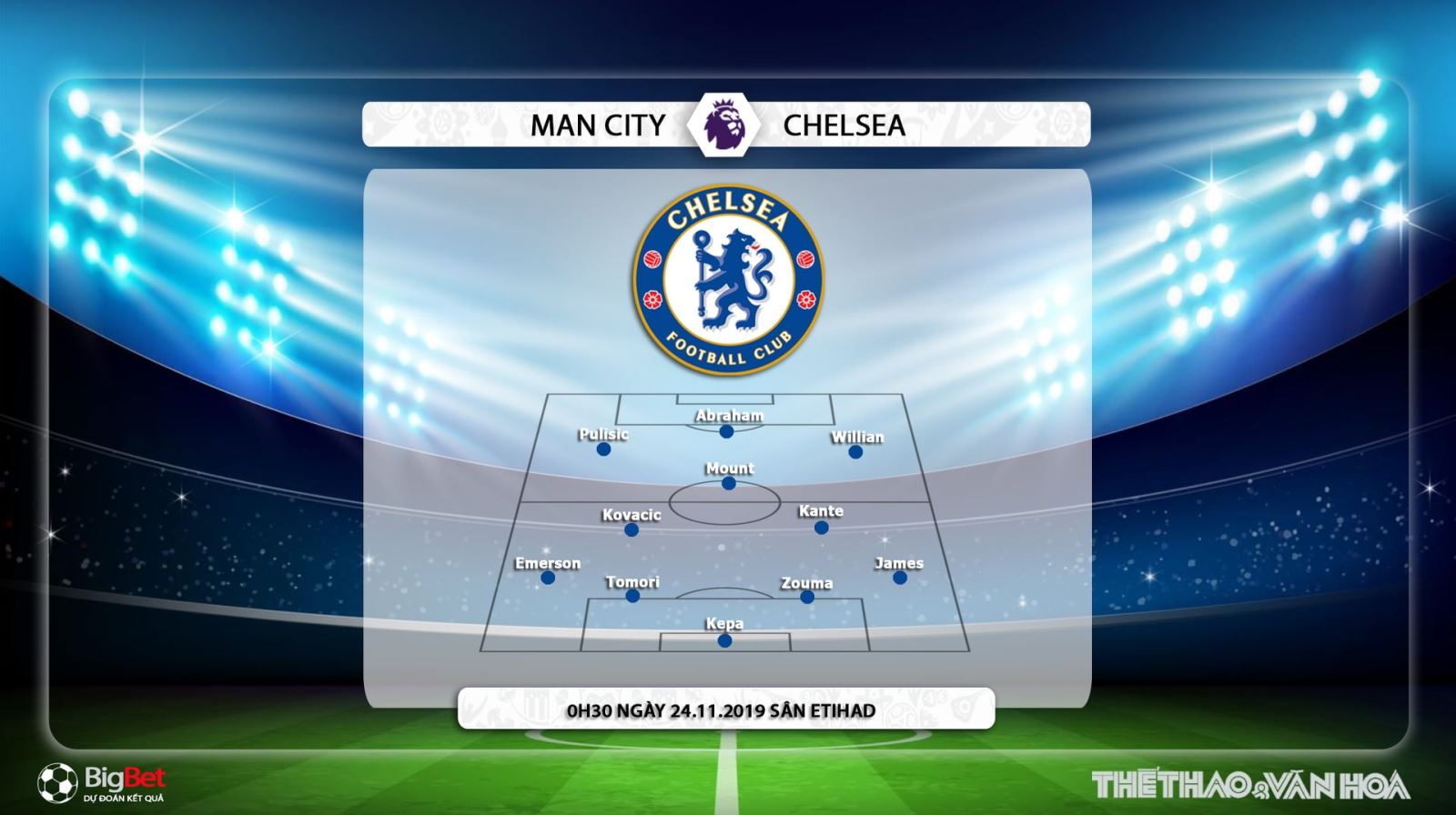 Chú thích man city, chelsea, man city vs chelsea, dự đoán man city vs chelsea, soi kèo man city vs chelsea, trực tiếp bóng đá, K+, K+PM, K+PC