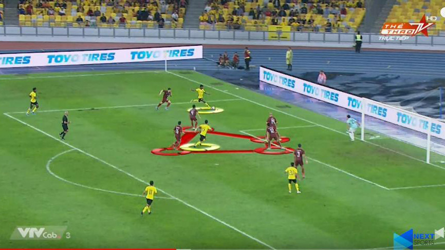 ảng xếp hạng vòng loại World Cup 2022, bảng xếp hạng bảng G vòng loại World Cup 2022, bang xep hang vong loai WC 2022, lịch thi đấu Việt Nam vs Thái Lan, kết quả bóng đá