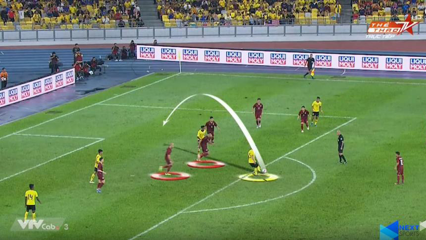 ảng xếp hạng vòng loại World Cup 2022, bảng xếp hạng bảng G vòng loại World Cup 2022, bang xep hang vong loai WC 2022, lịch thi đấu Việt Nam vs Thái Lan, kết quả bóng đá