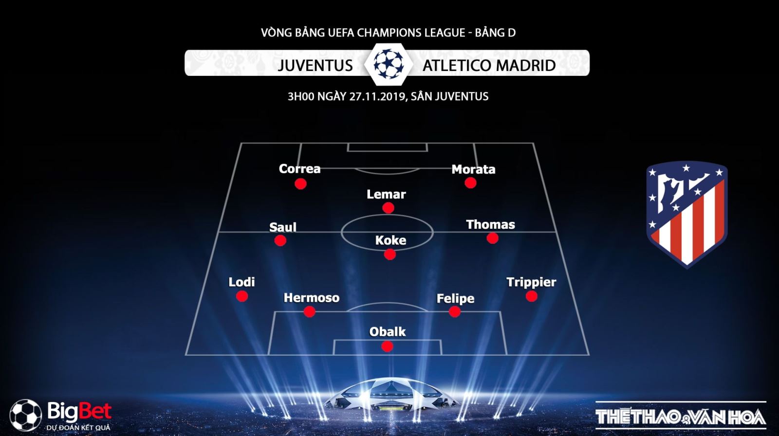 Soi kèo Juventus vs Atletico Madrid, Juventus, Atletico Madrid, soi kèo bóng đá, trực tiếp Juventus vs Atletico Madrid, K+, K+PM, K+PC