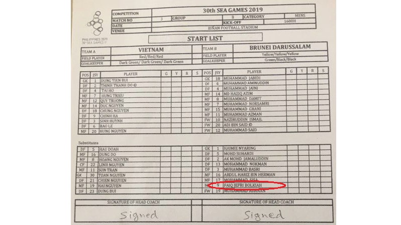 lịch thi đấu SEA Games 30, trực tiếp bóng đá, U22 Việt Nam vs Brunei, VTV6, VTV5 VTV2, VTC1, truc tiep bong da hom nay, U22 VN Brunei, lịch thi đấu bóng đá SEA Games 2019, Faiq Bolkiah